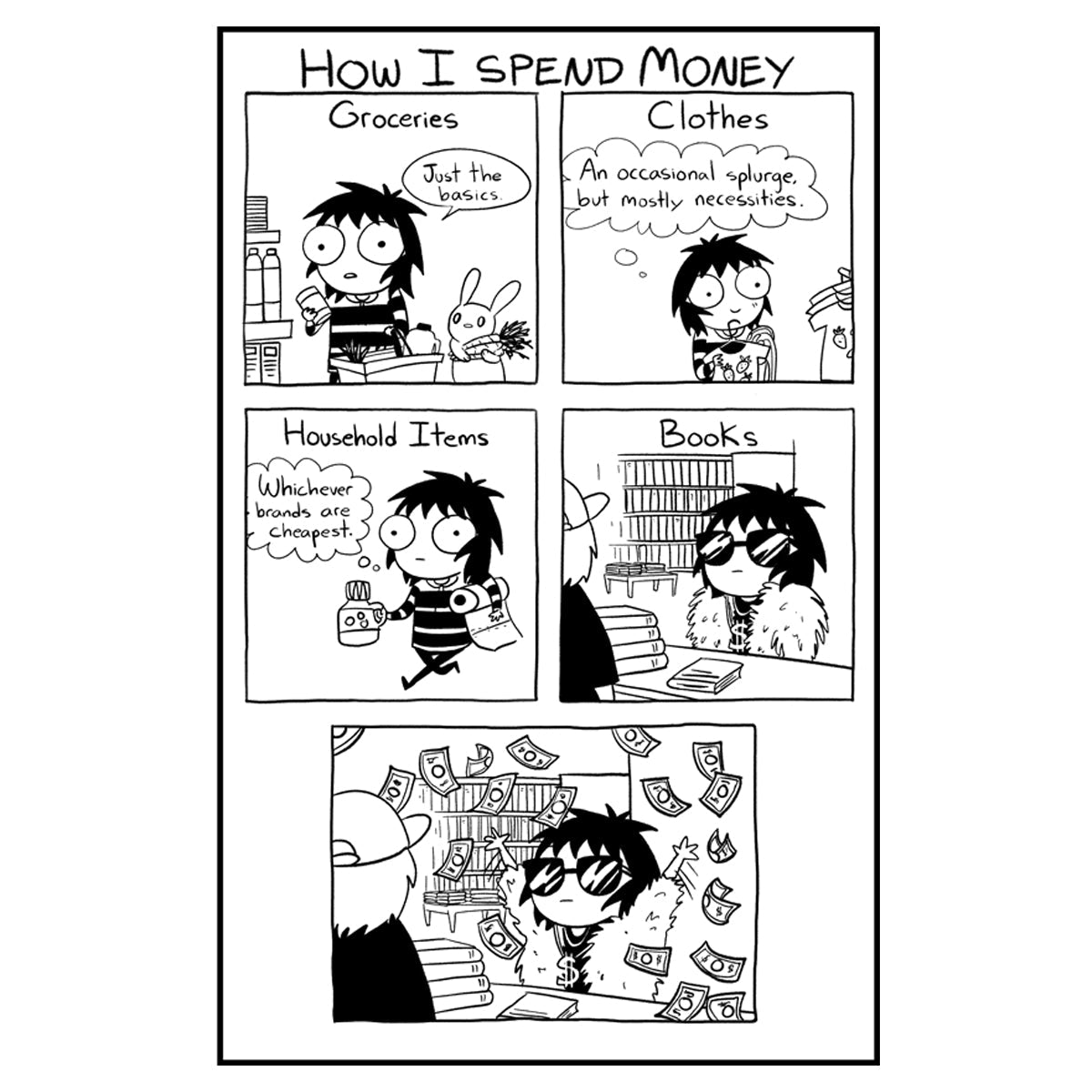 &quot;How I Spend Money&quot; Print